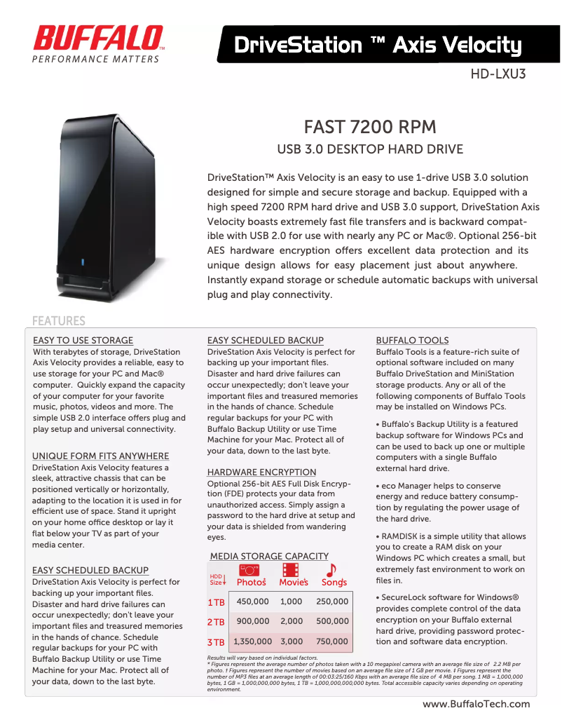 Image de la première page du manuel de l'appareil DriveStation Velocity