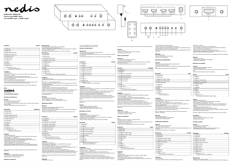 Page 1 de la notice Manuel utilisateur Nedis VSWI3412AT