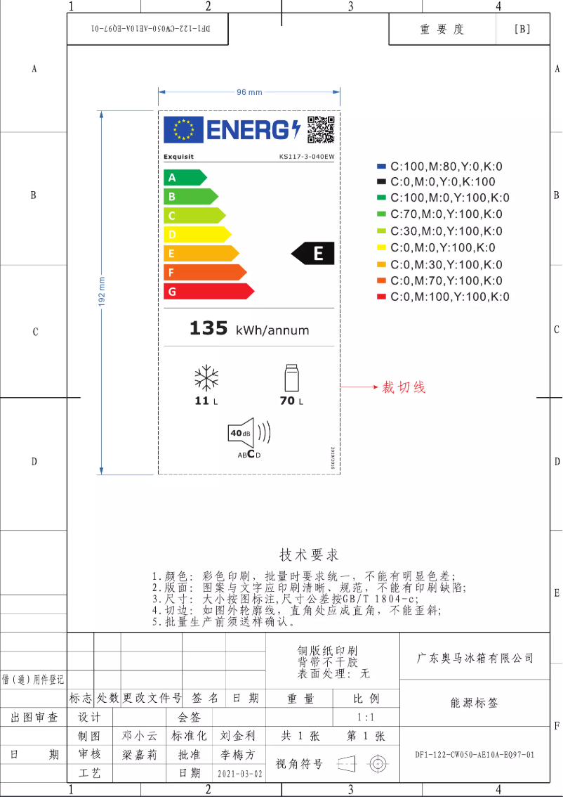 Page 1 de la notice Label énergétique Exquisit KS117-3-040EW