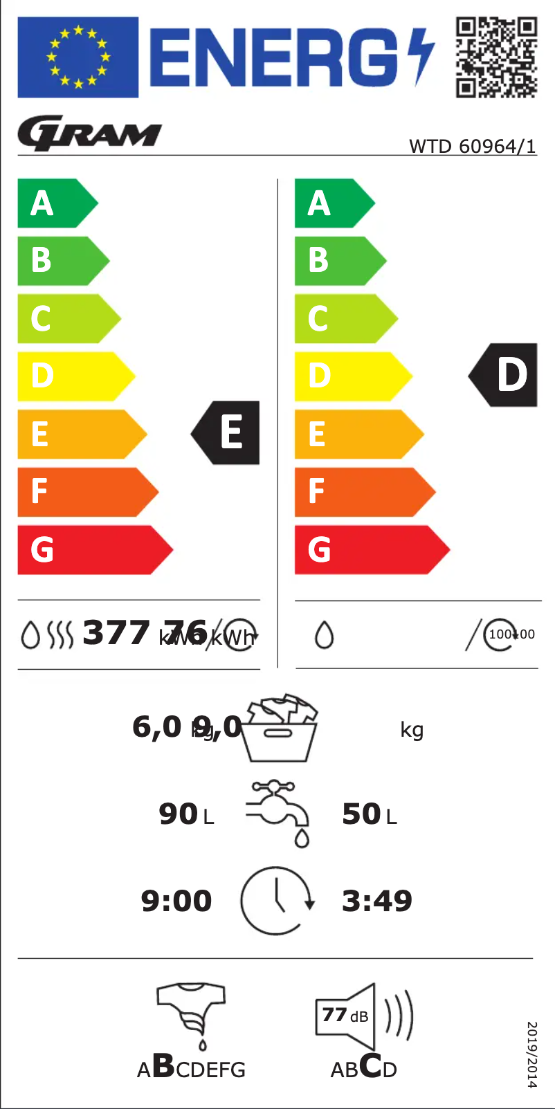 Page n°1 - Label énergétique Gram WTD 60964/1