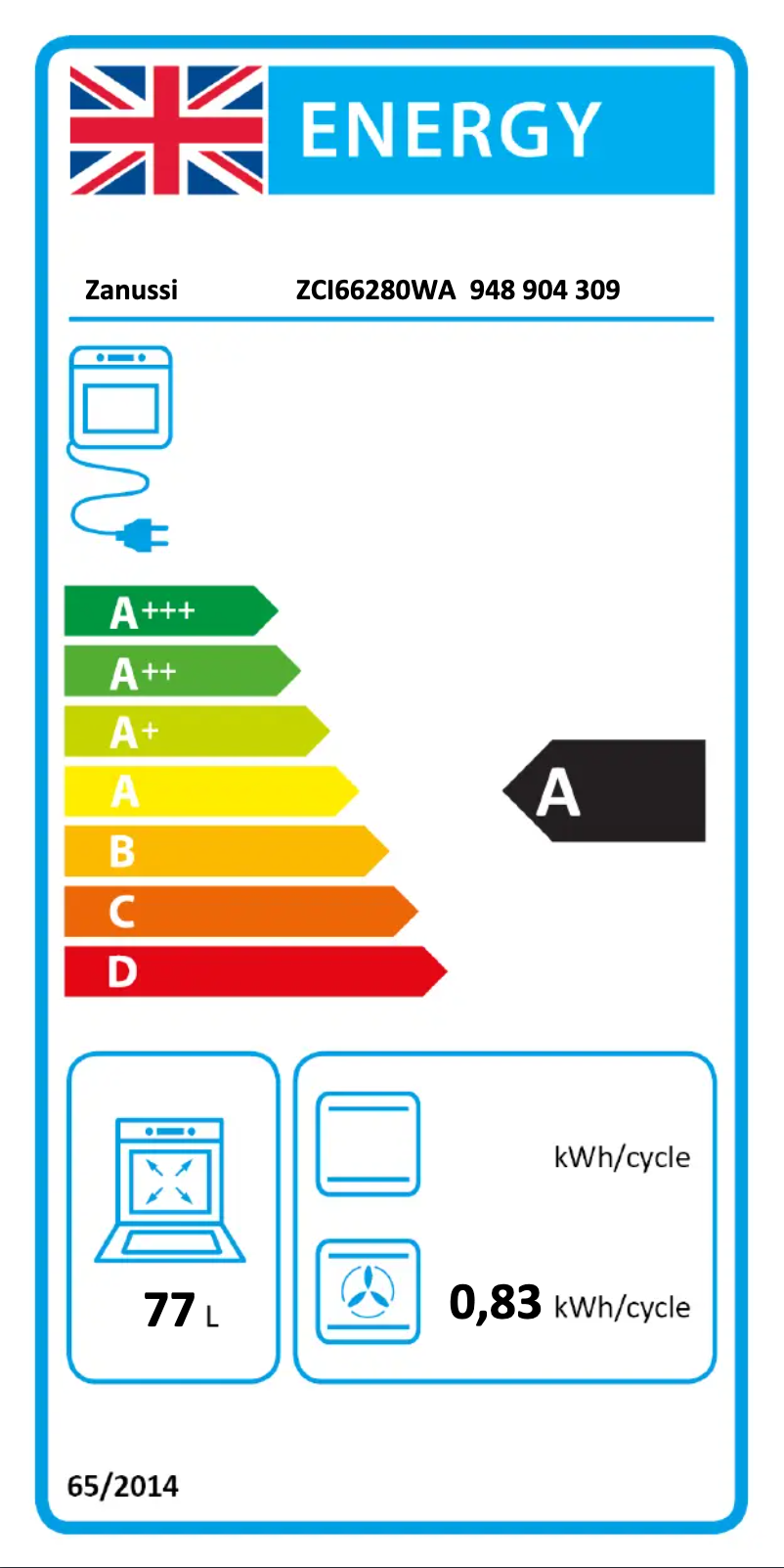 Page 1 de la notice Label énergétique Zanussi ZCI66280WA