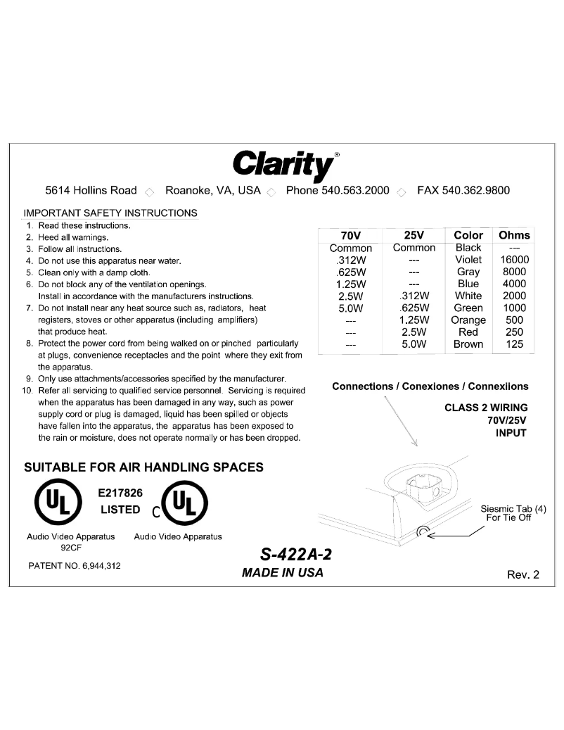 Page 1 de la notice Manuel utilisateur Valcom S-422A-2