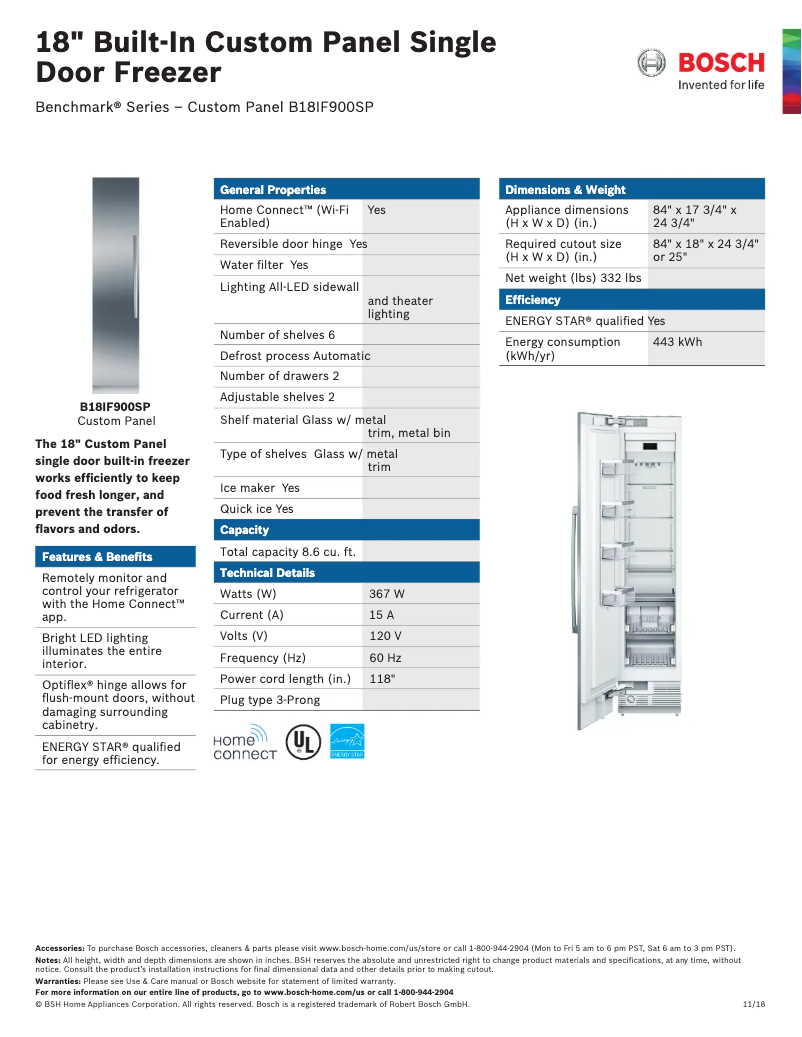 First page image of the manual for B18IF900SP