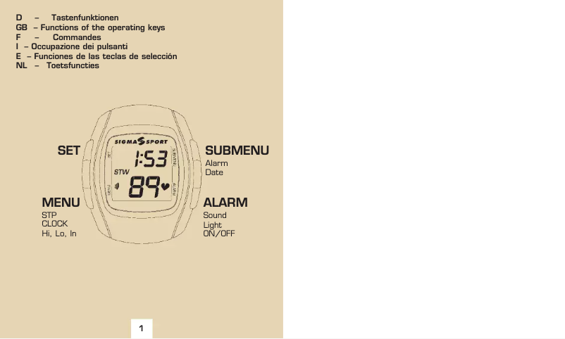 Page n°1 - Manuel utilisateur Sigma PC1600