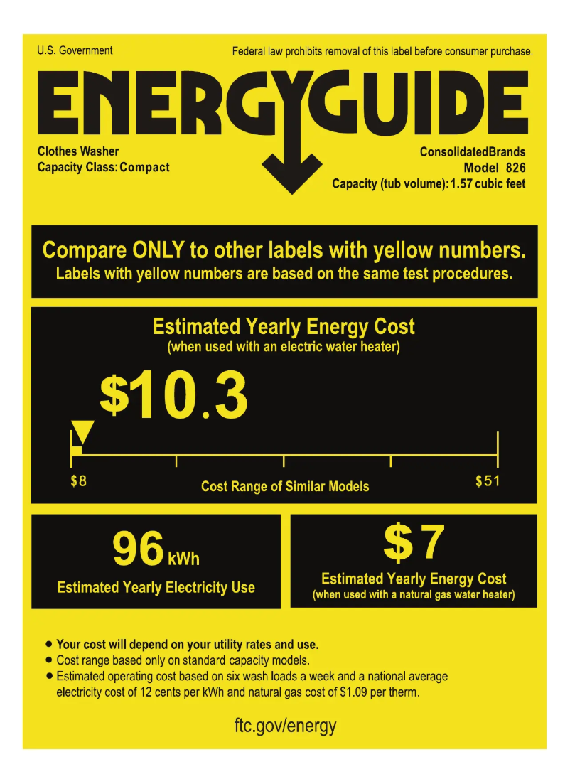 Page 1 de la notice Manuel utilisateur Equator EW826ED848