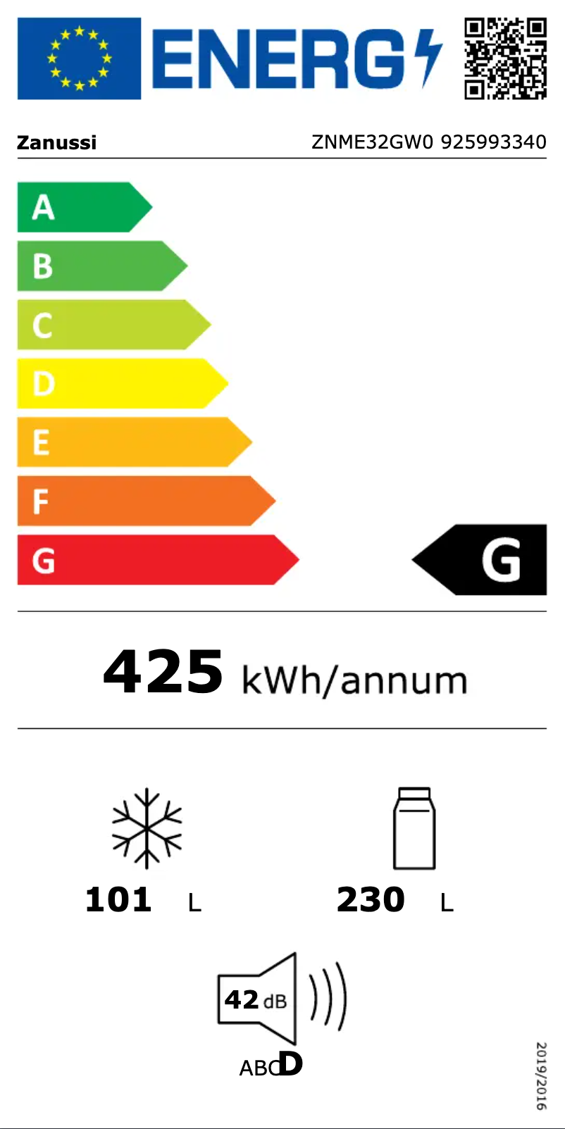 Page n°1 - Label énergétique Zanussi ZNME32GW0