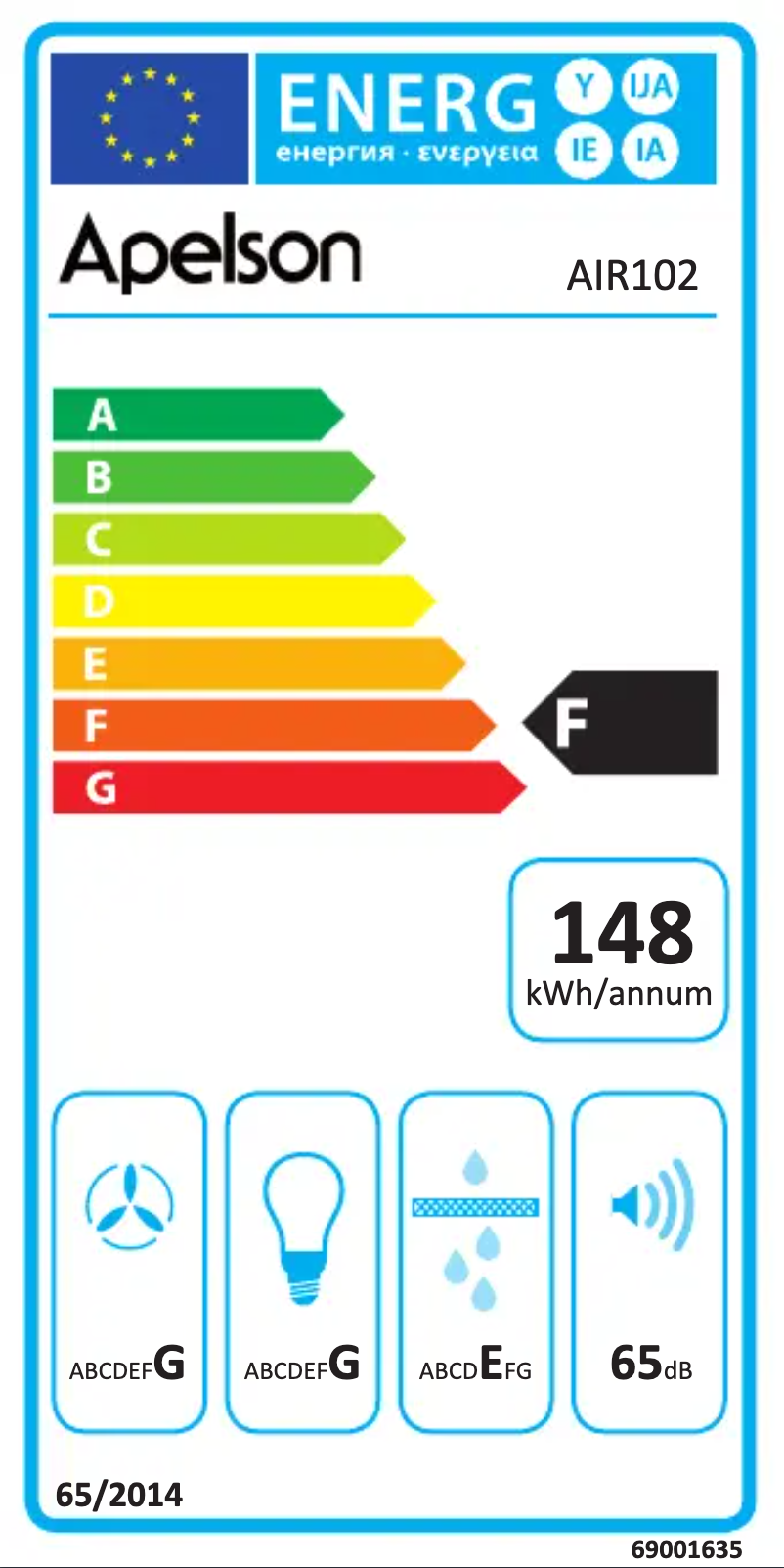 Image de la première page du manuel de l'appareil AIR 10