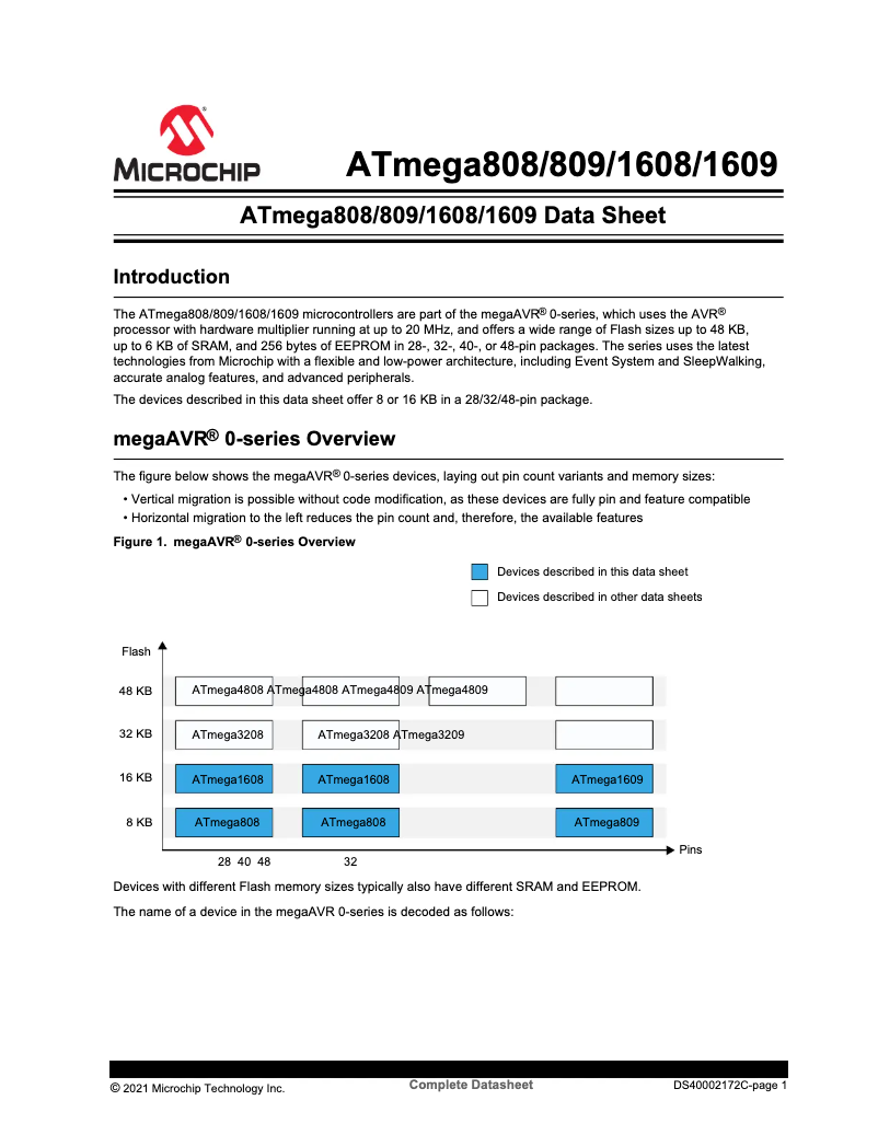 Page 1 de la notice Fiche technique Microchip ATMEGA1609