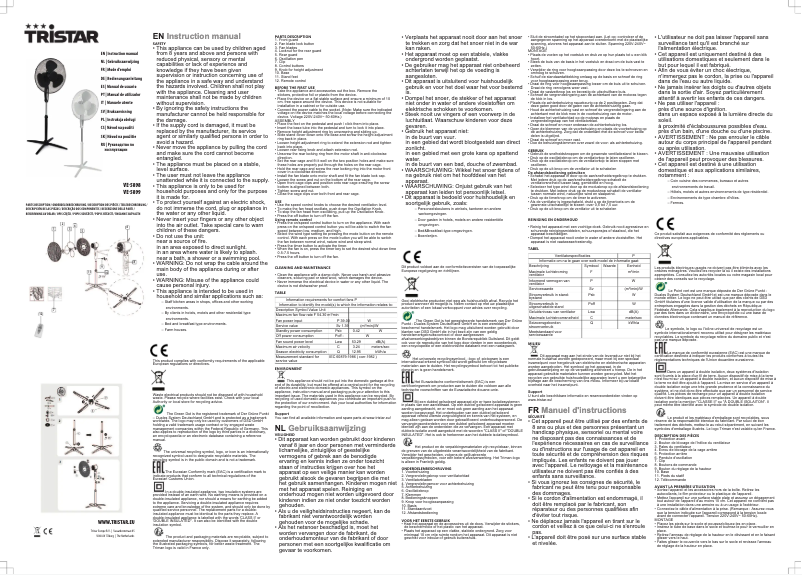 Page 1 of the manual User Manual TriStar VE-5898