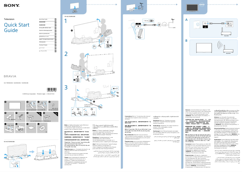Image de la première page du manuel de l'appareil Bravia KD-65X9000B