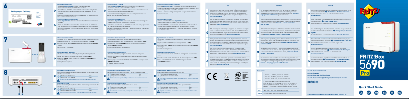 Página 1 del manual Manual de usuario AVM FRITZ!Box 5690 Pro