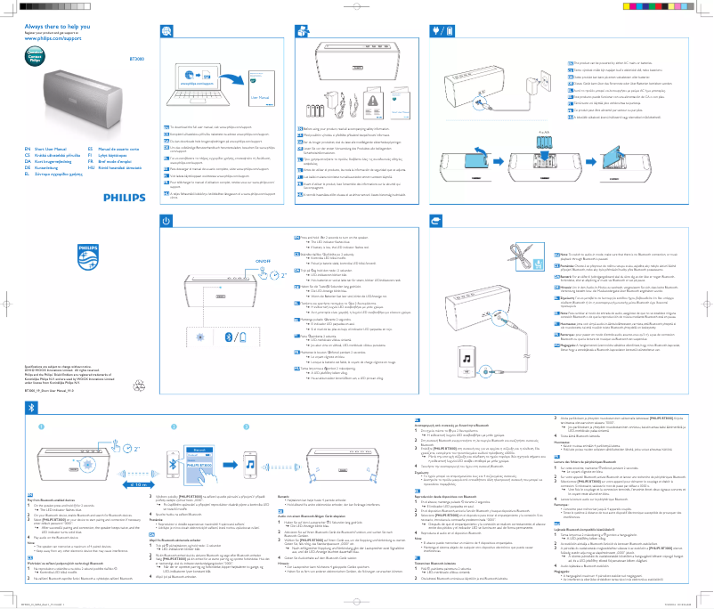 Page n°1 - Guide de démarrage rapide Philips BT3000W