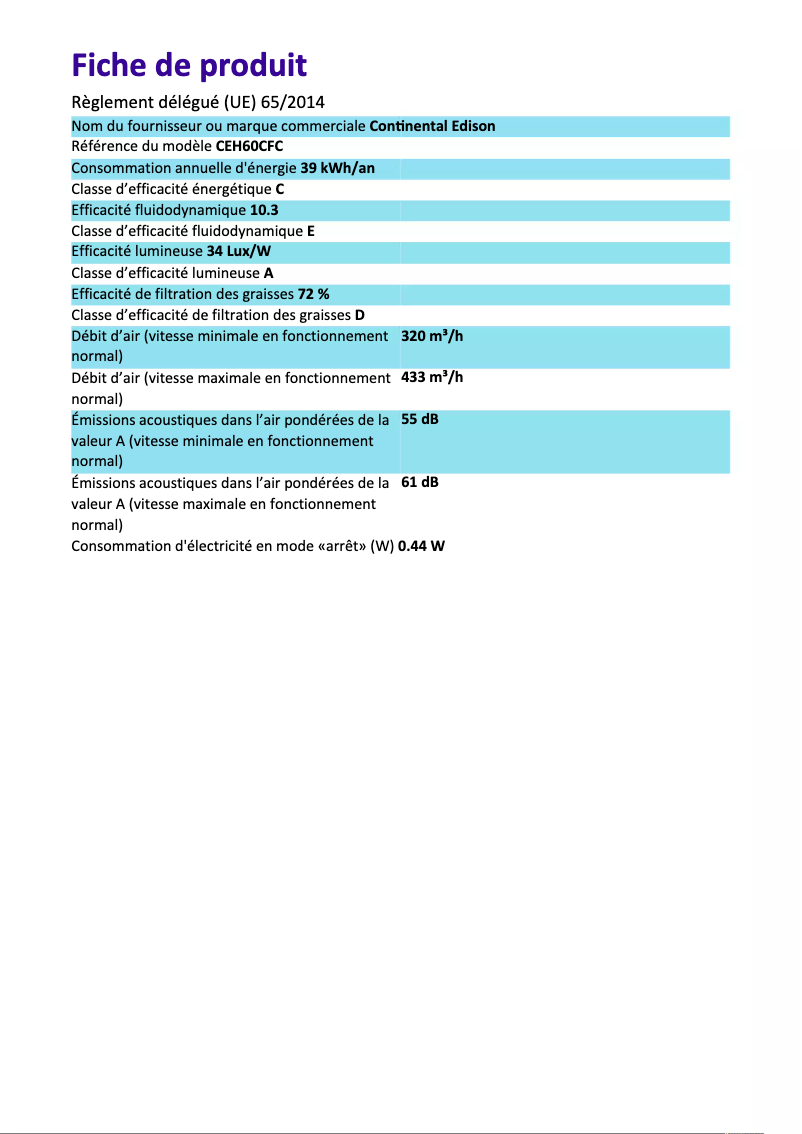 Image de la première page du manuel de l'appareil CEH60CFC