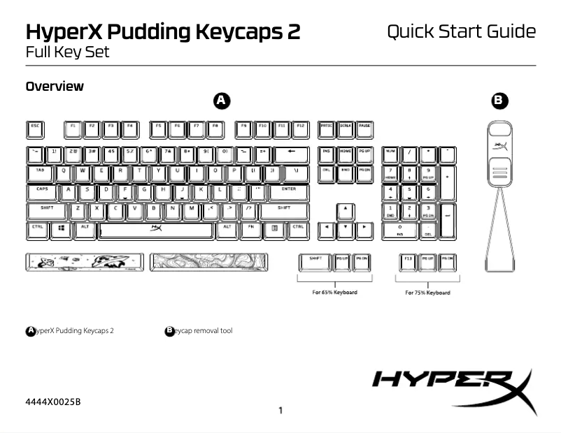 Image de la première page du manuel de l'appareil Pudding Keycaps 2