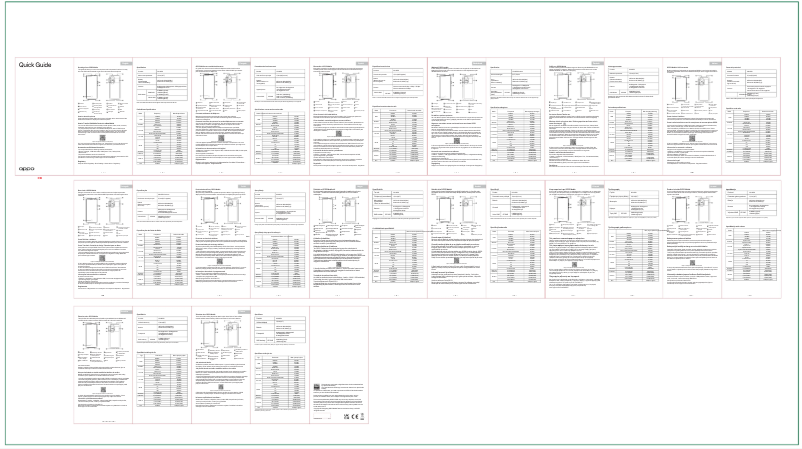 Image de la première page du manuel de l'appareil Reno 10 5G