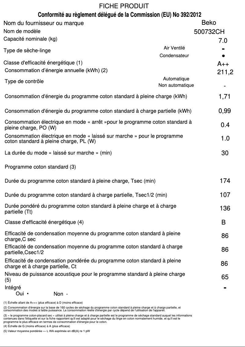 Image de la première page du manuel de l'appareil 500732CH