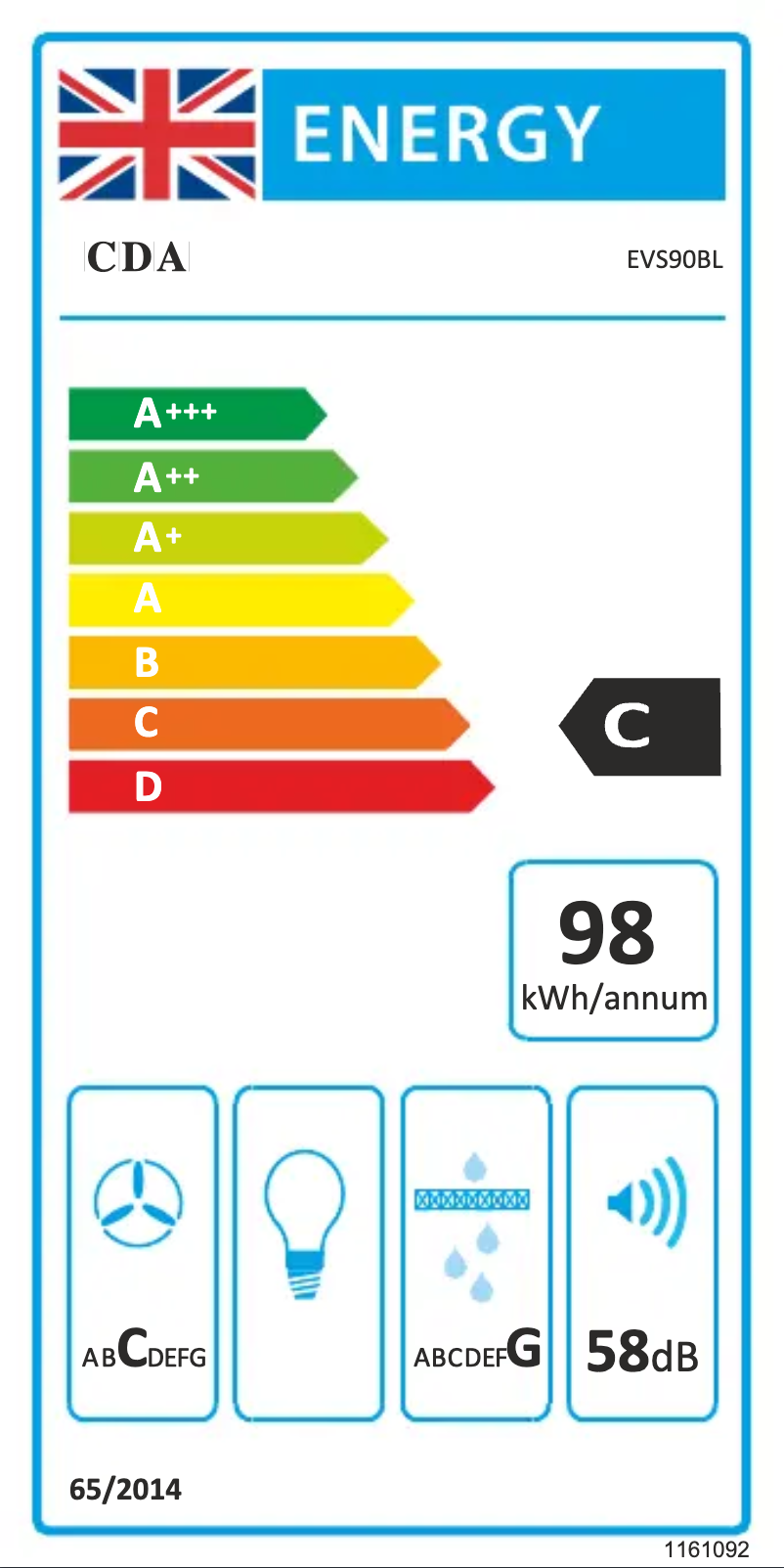 Page n°1 - Label énergétique CDA EVS90BL