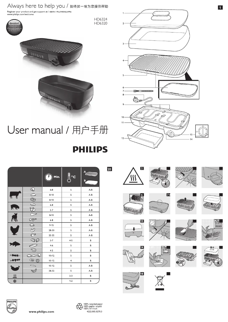 Página 1 del manual Manual de usuario Philips Daily Collection HD6320
