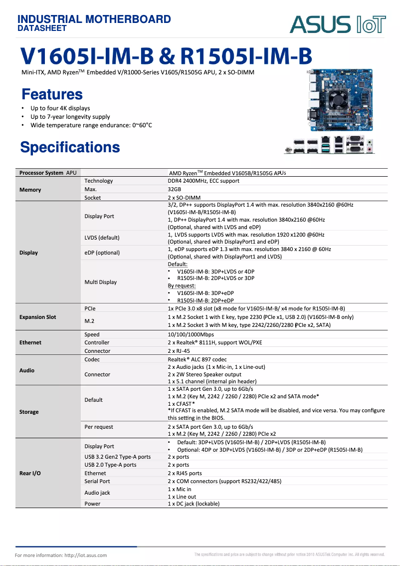 Page 1 de la notice Fiche technique Asus V1605I-IM-B