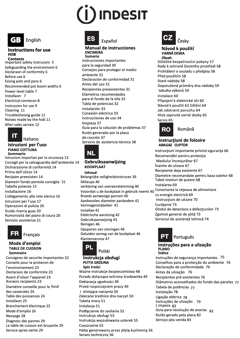 Page 1 de la notice Mode d'emploi Indesit VIA 640 0 C