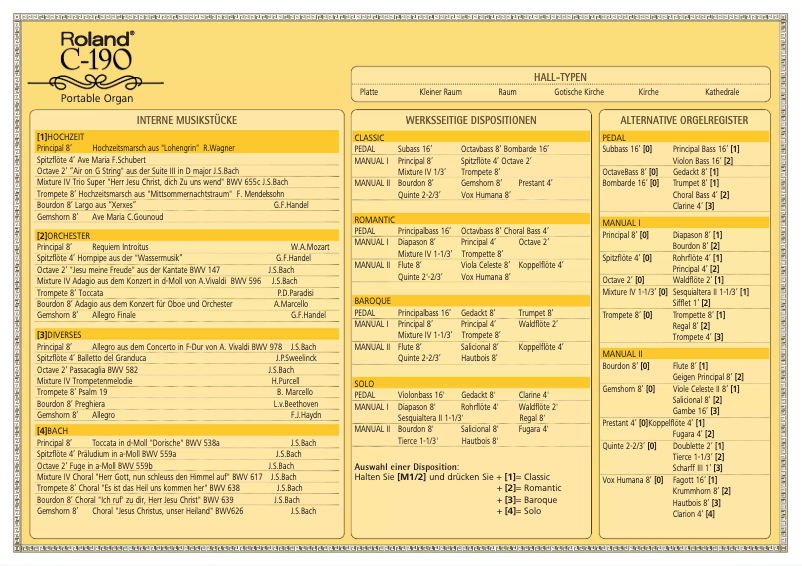 Page n°1 - Guide de démarrage rapide Roland C-190