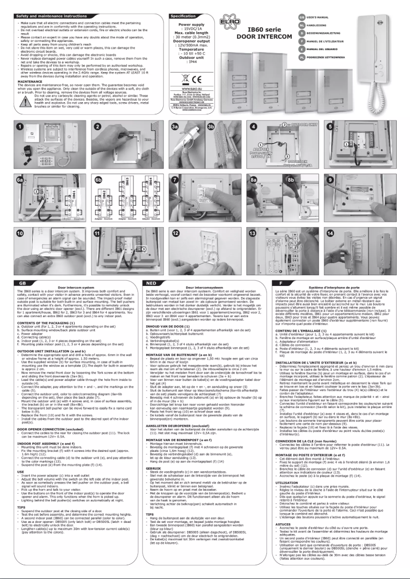 Image de la première page du manuel de l'appareil IB62