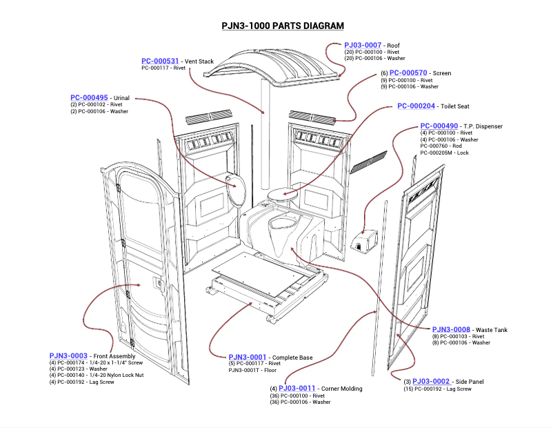 Image de la première page du manuel de l'appareil PJN3-1012