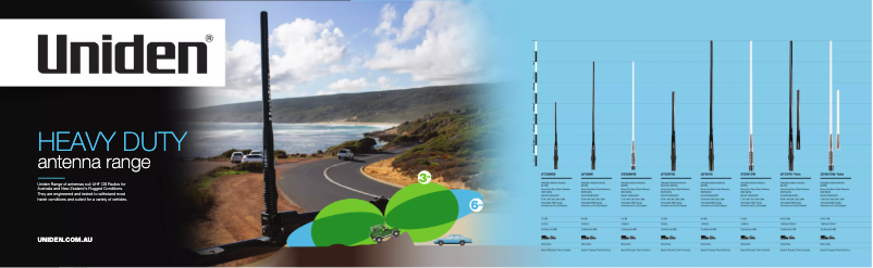 Image de la première page du manuel de l'appareil ATX970W