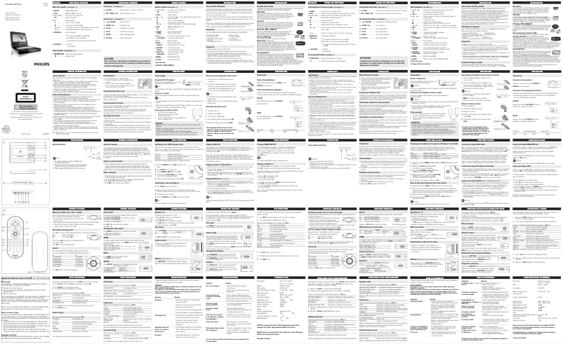 Page 1 de la notice Mode d'emploi Philips PET728