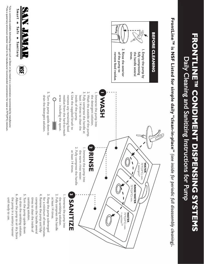Page 1 de la notice Manuel utilisateur San Jamar P4800