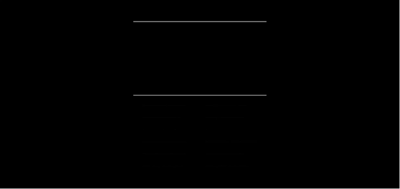 Page n°1 - Manuel utilisateur Grillmeister AG 34 C1