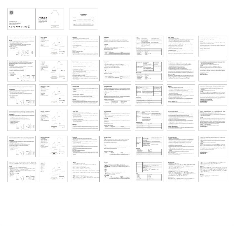 Image de la première page du manuel de l'appareil LT-ST9