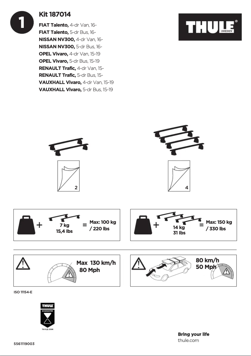 Page 1 de la notice Manuel utilisateur Thule Kit 187014