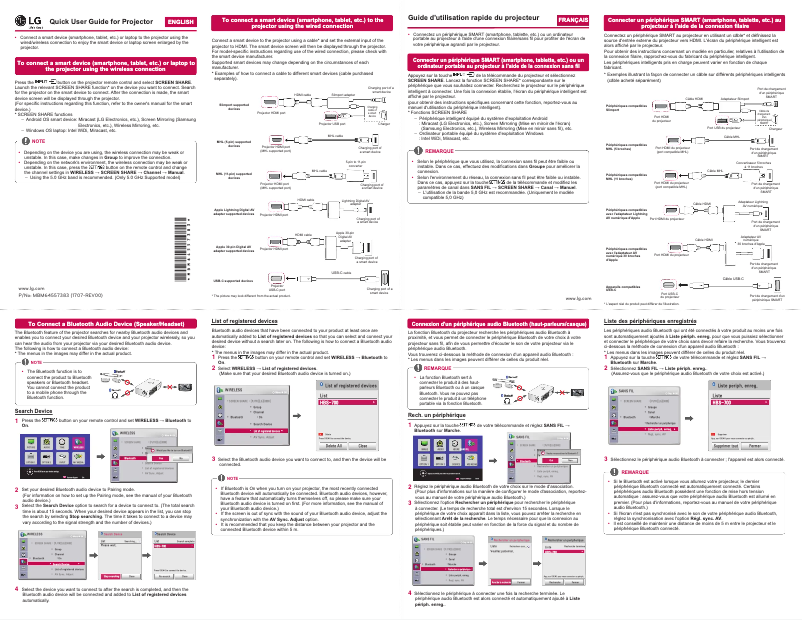 Page 1 de la notice Guide de démarrage rapide LG PH30JG