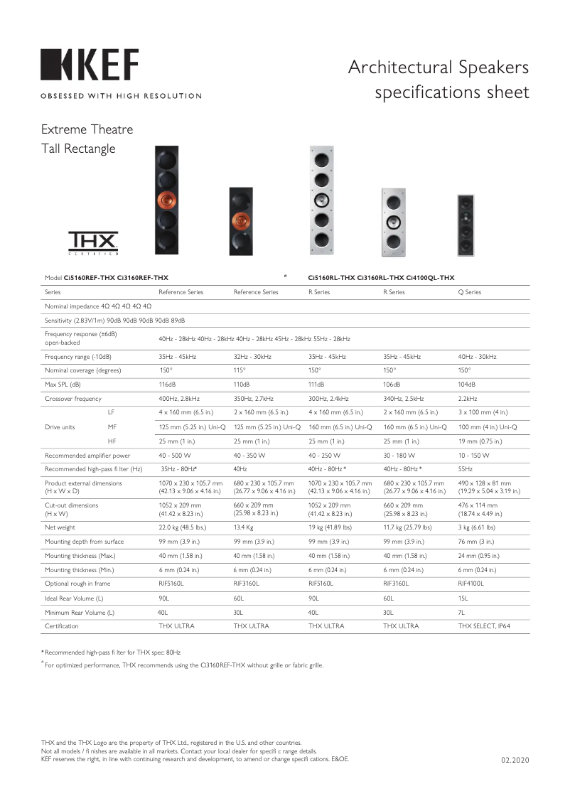 Página 1 del manual Ficha técnica KEF Ci130QRfl