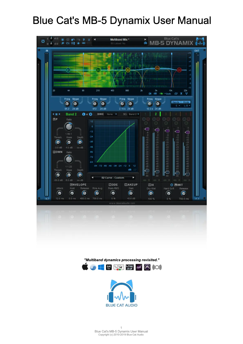 Page 1 de la notice Manuel utilisateur Blue Cat Audio MB-5 Dynamix