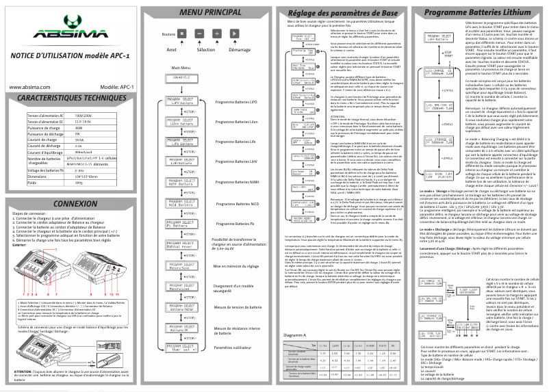 Imagen de la primera página del manual del dispositivo APC-1