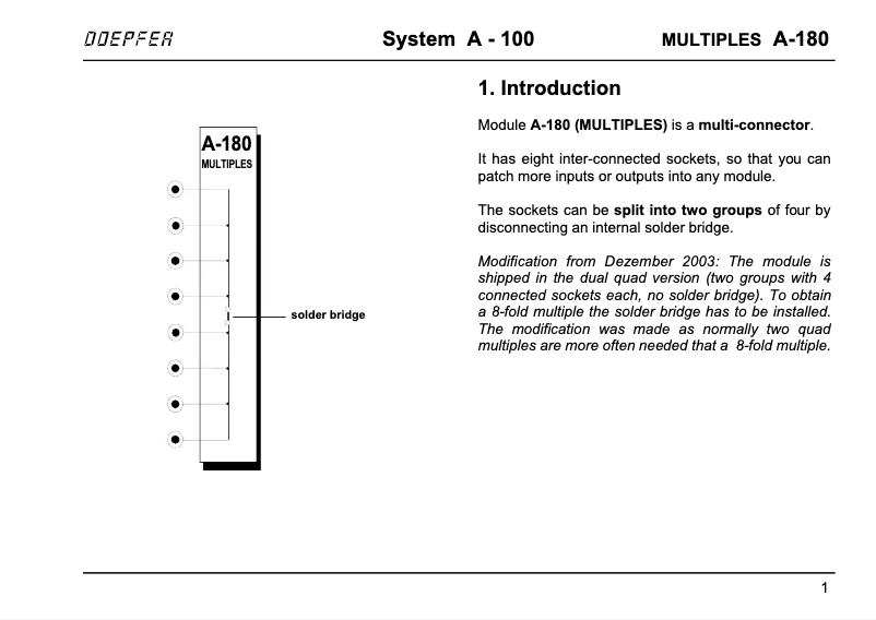 Page n°1 - Manuel utilisateur Doepfer A-180