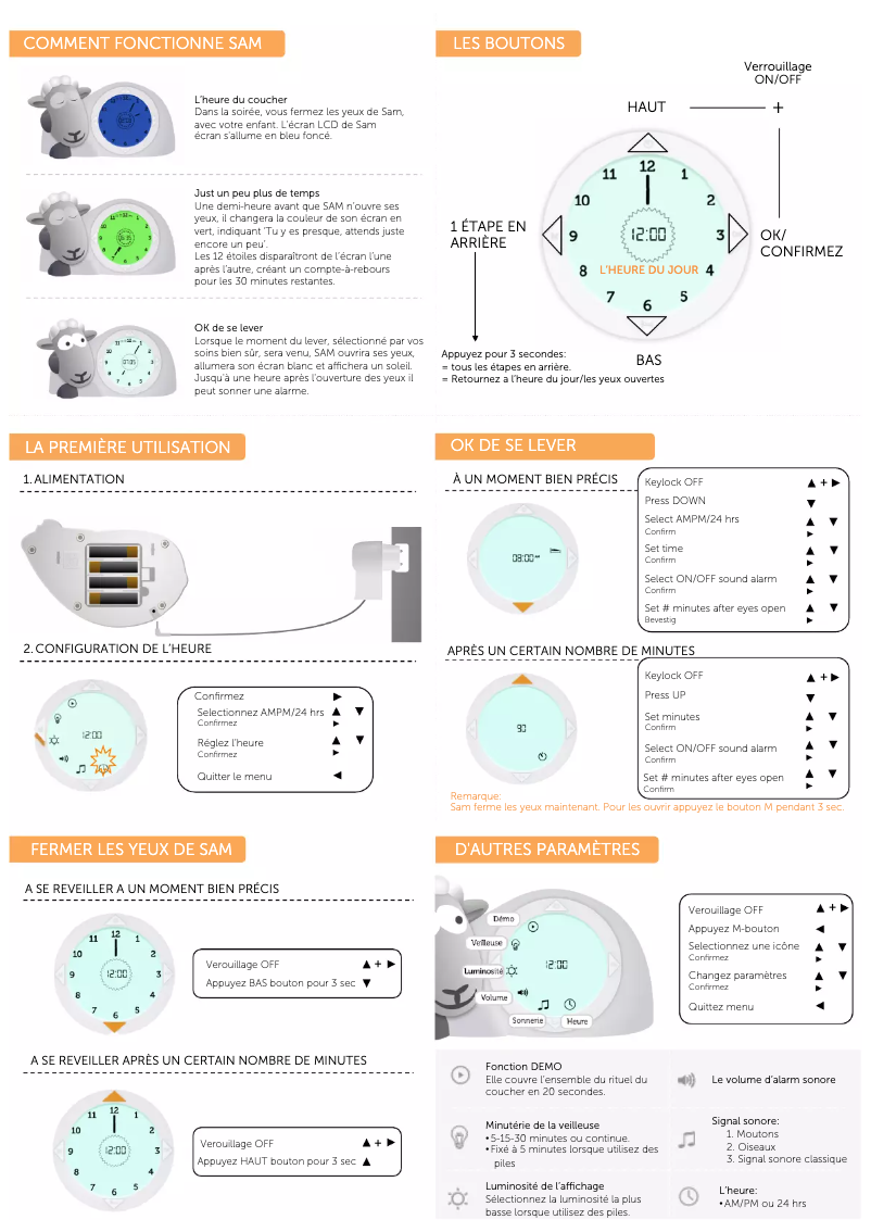 Page 1 de la notice Manuel utilisateur Zazu ZA-SAM-2
