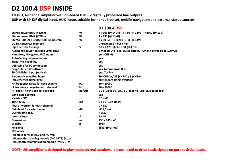 Image de la première page du manuel de l'appareil D2 100.4 DSP