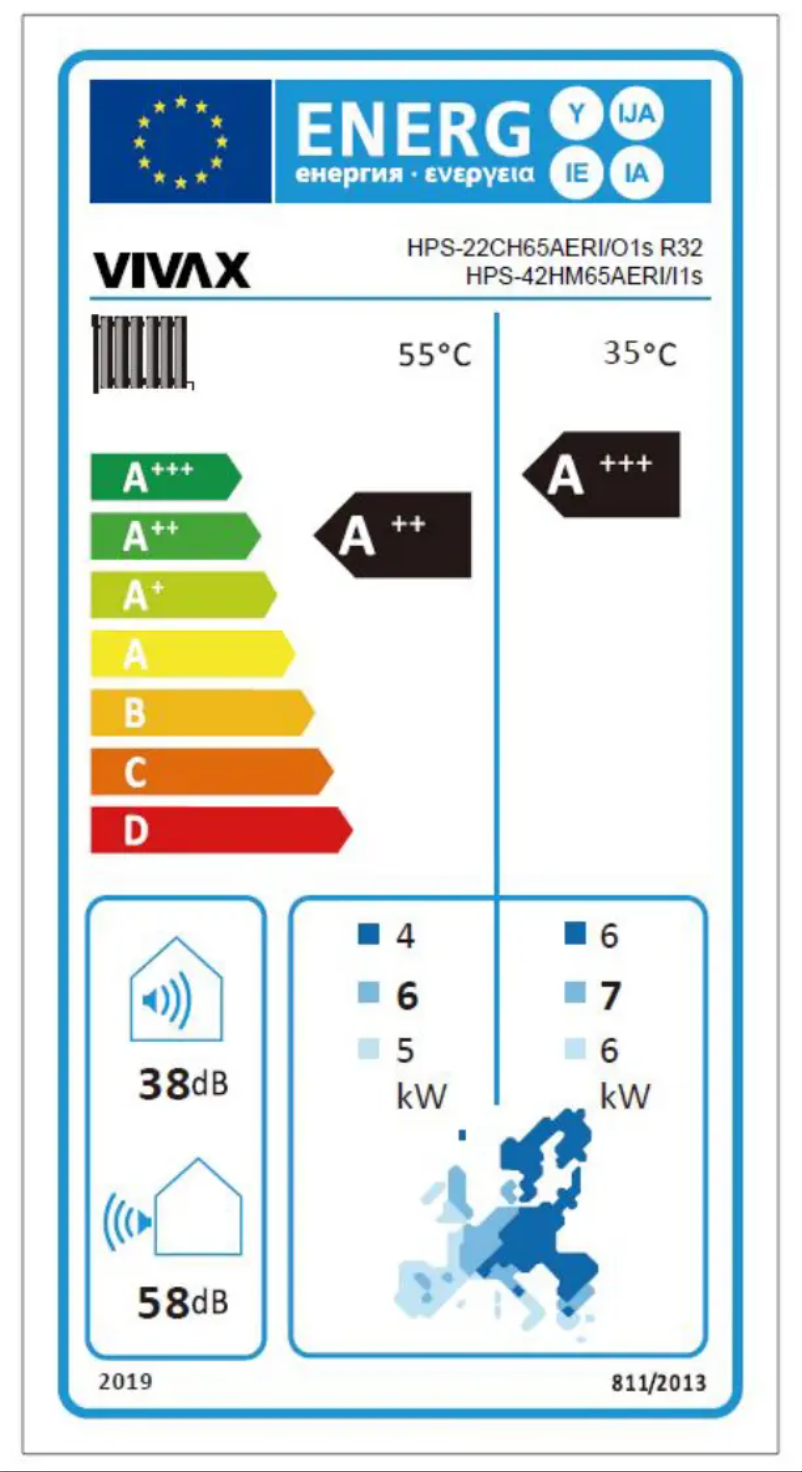 Page n°1 - Label énergétique Vivax HPS-22CH65AERI/O1s R32