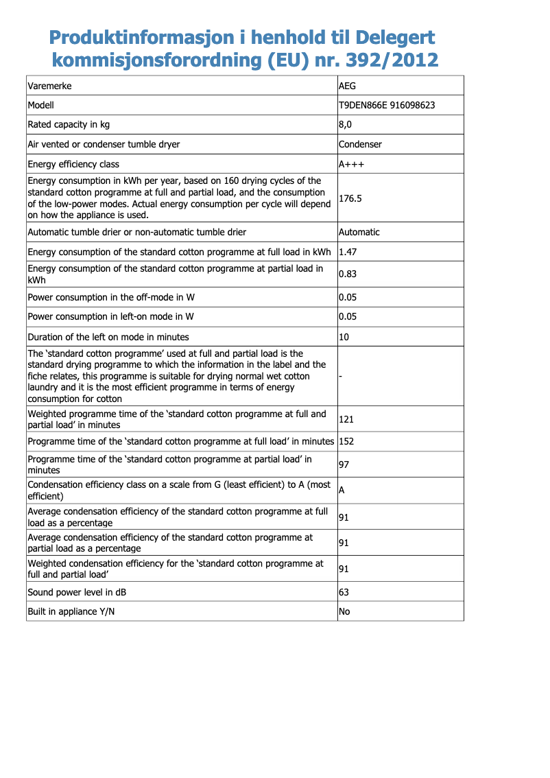 Página 1 del manual Ficha técnica AEG T9DEN866E