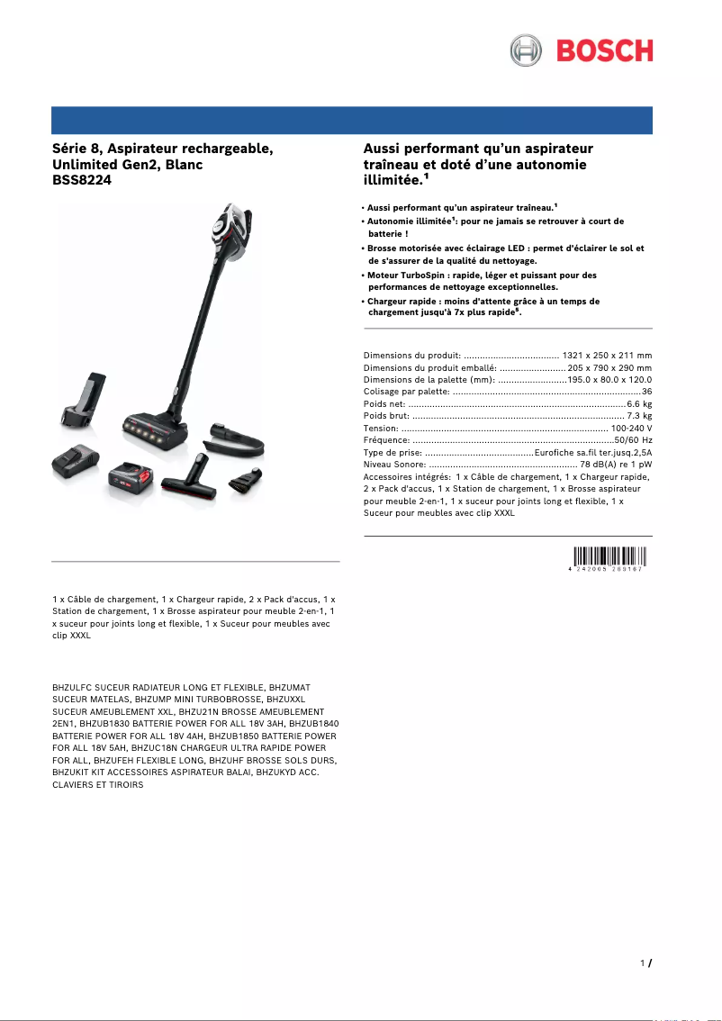 Image de la première page du manuel de l'appareil BSS8224