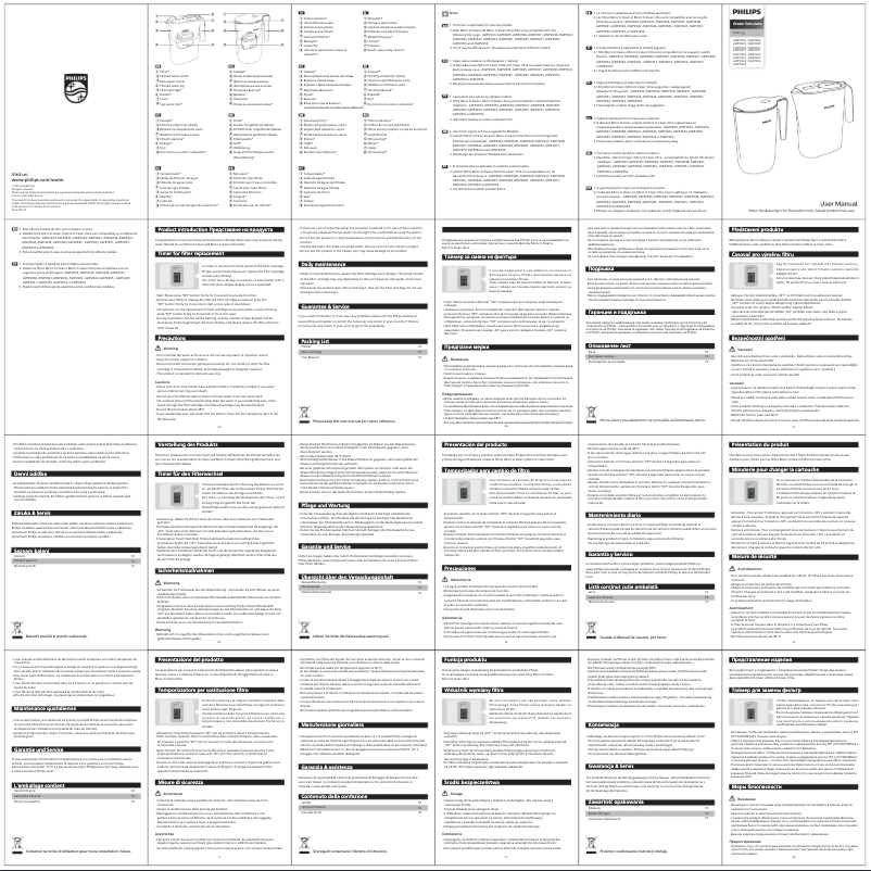 Imagen de la primera página del manual del dispositivo GoZero AWP2950