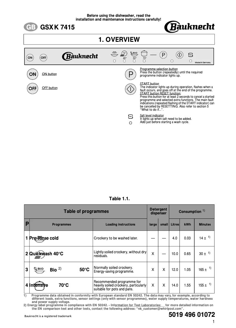 Page n°1 - Manuel utilisateur Bauknecht GSXK 74152
