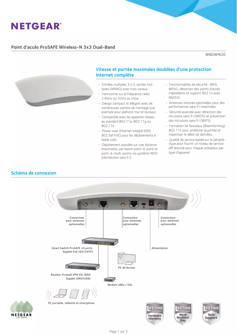 Page 1 de la notice Fiche technique Netgear ProSafe WNDAP620