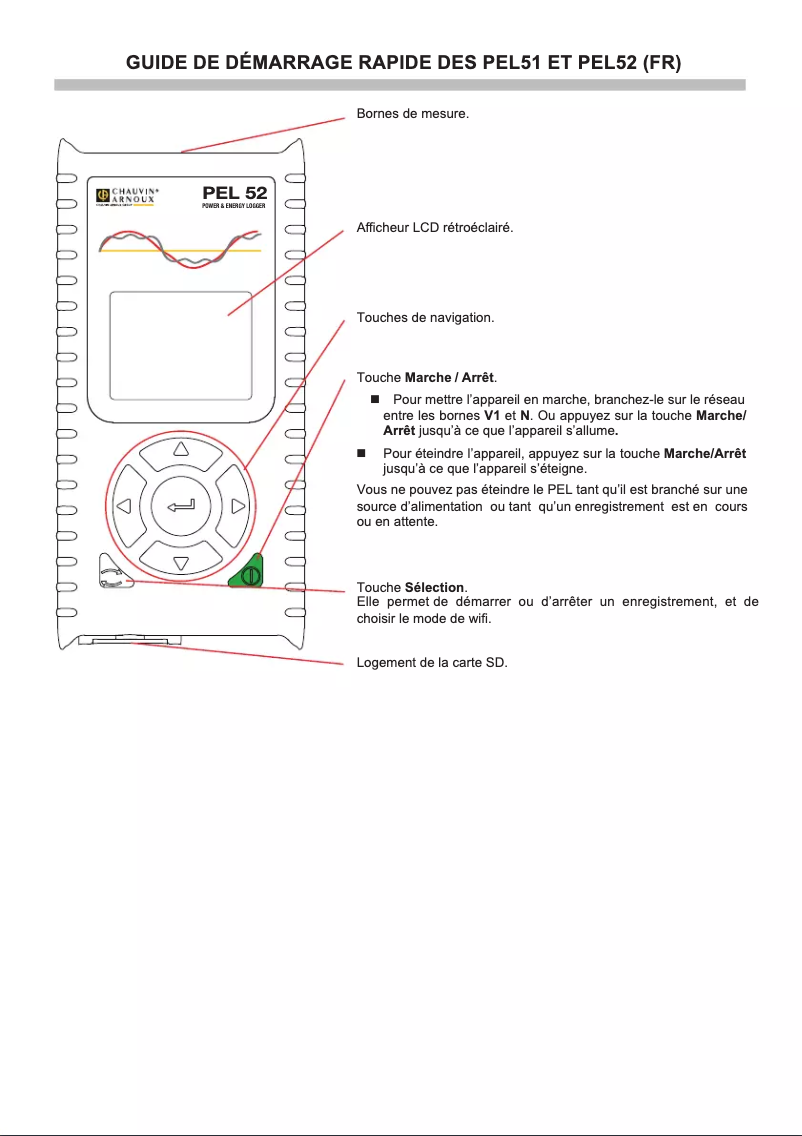 Page 1 de la notice Manuel utilisateur Chauvin Arnoux PEL51