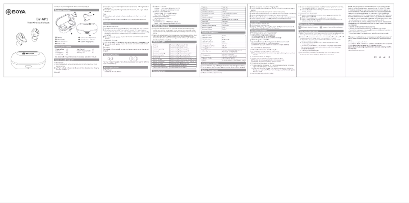 Página 1 del manual Manual de usuario BOYA BY-AP1