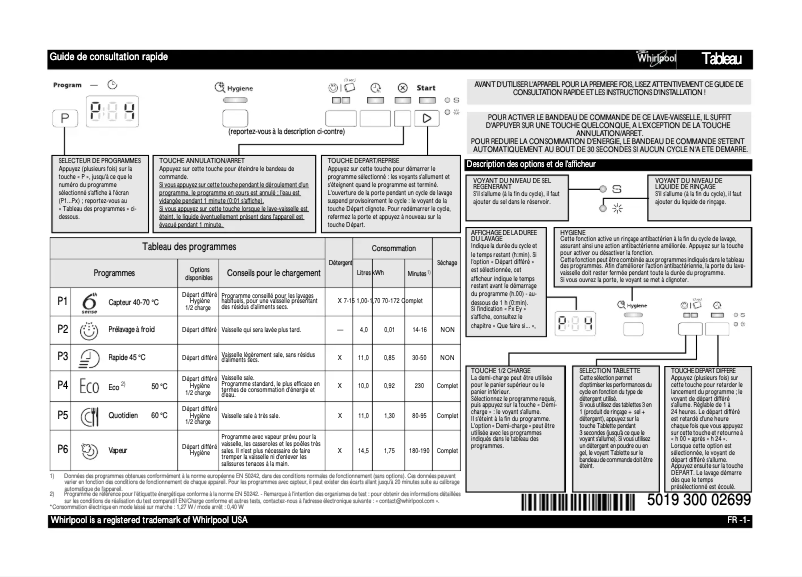 Image de la première page du manuel de l'appareil ADP 410