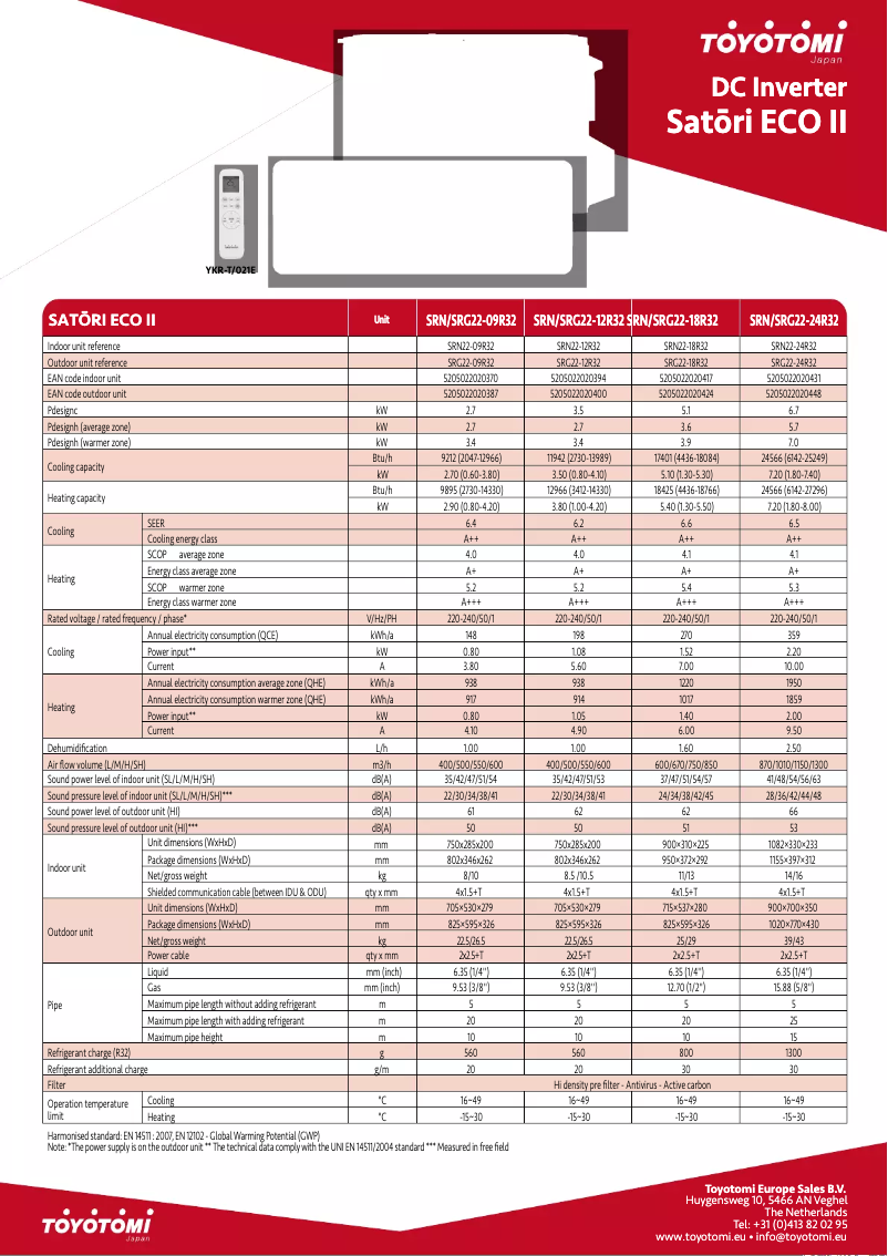 Page 1 de la notice Fiche technique Toyotomi SRN/SRG22-12R32
